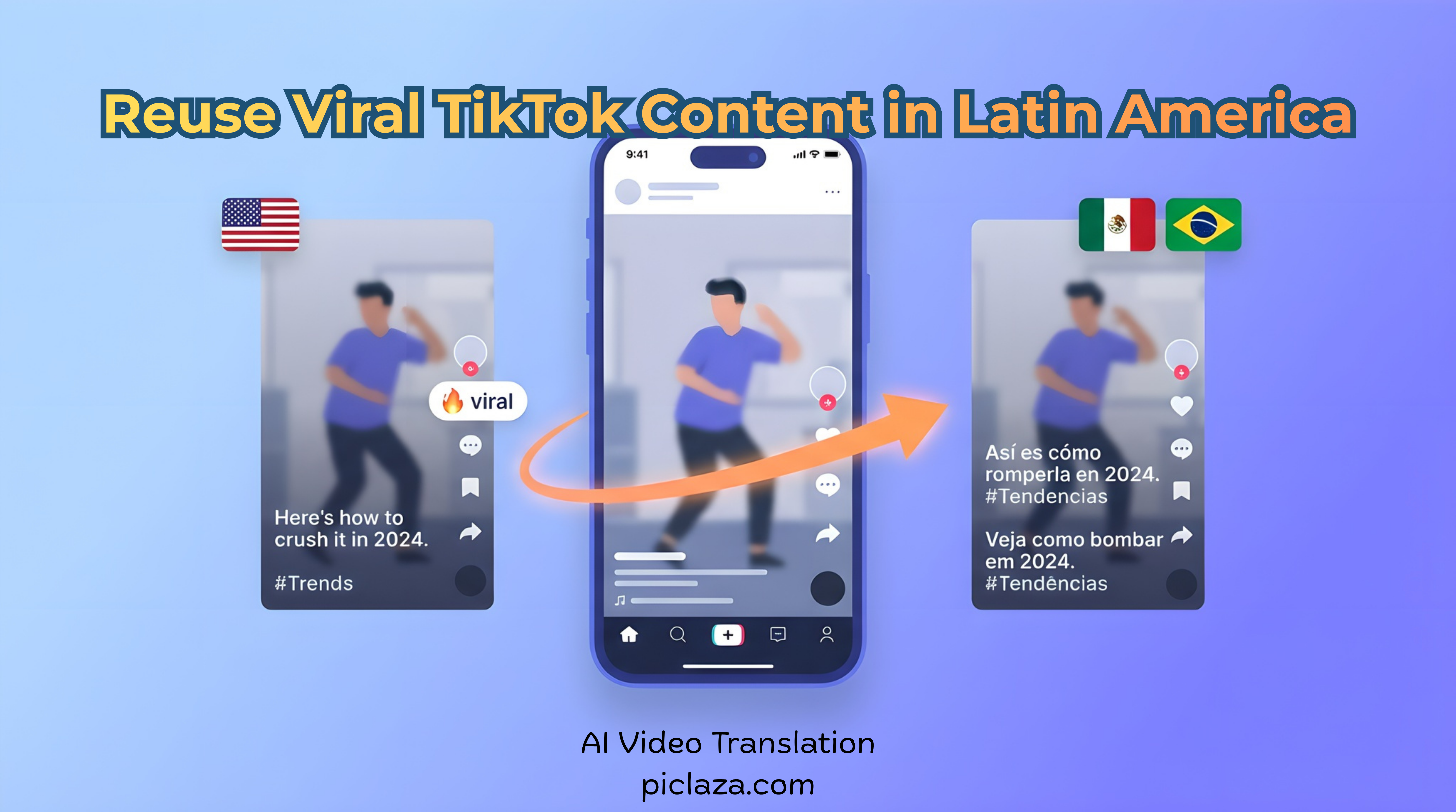 Cover image for How to Translate TikTok Videos for Latin America